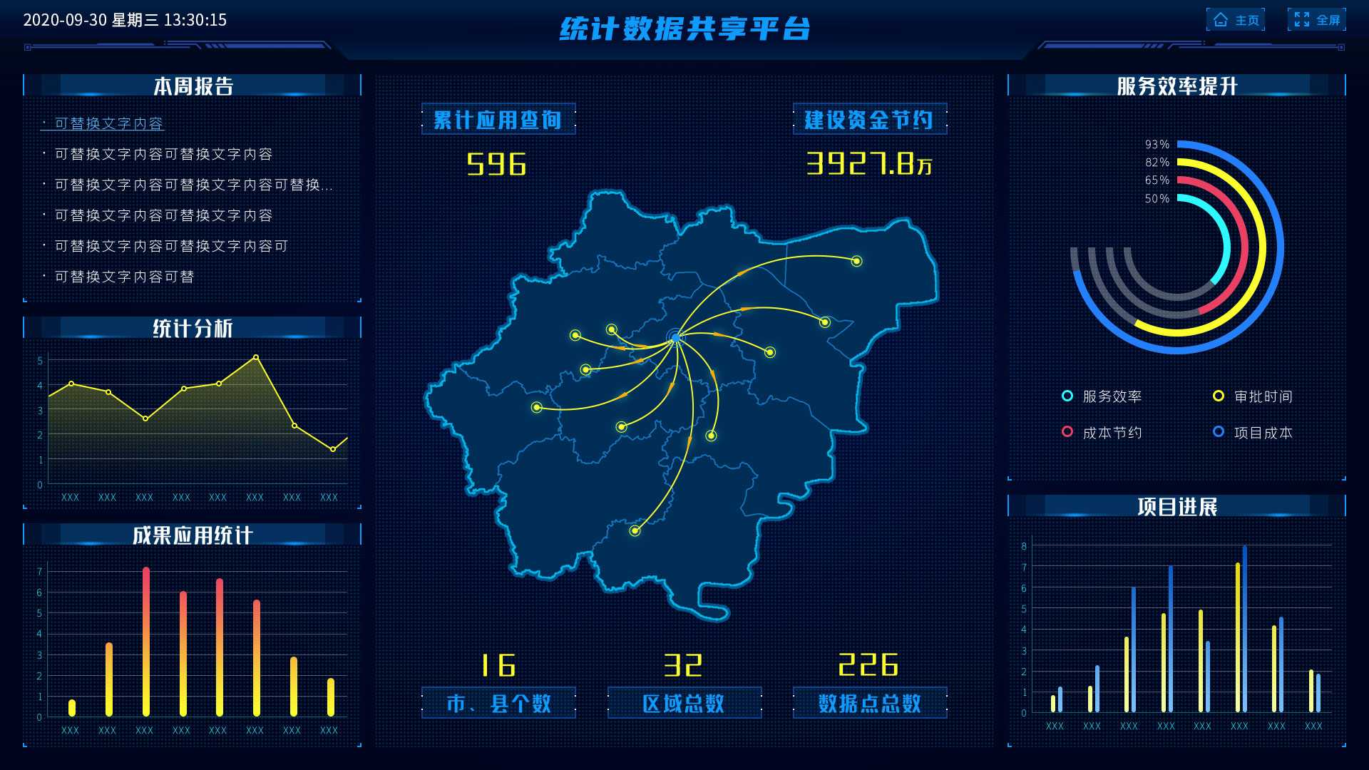 001統計數據共享平臺_多統計維度信息界面.jpg